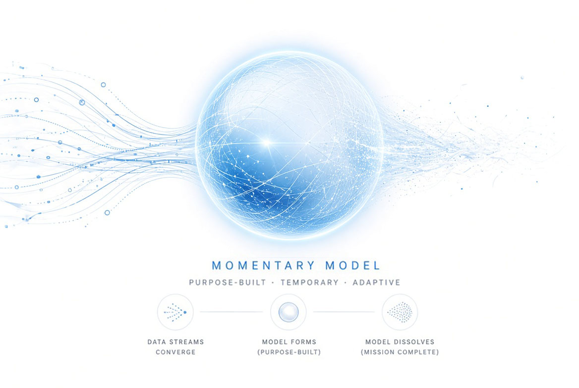 Momentary Model Concept Illustration